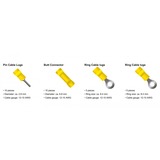 DeLOCK 86513 cavo di collegamento Blu, Rosso, Giallo, Connettore Blu, Rosso, Giallo, 170 pz