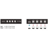 DeLOCK 87634 switch seriali Cablato, Commutatore USB Cablato, 112 x 67 x 29 mm