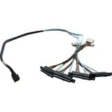 HighPoint 8643-4SAS-1M, Cavo Nero