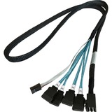 HighPoint Adattatore Nero