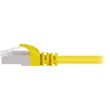 Sharkoon 0.25m Cat.6 S/FTP cavo di rete Giallo 0,25 m Cat6 S/FTP (S-STP) giallo, 0,25 m, Cat6, S/FTP (S-STP), RJ-45, RJ-45