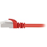 Sharkoon 0.25m Cat.6 S/FTP cavo di rete Rosso 0,25 m Cat6 S/FTP (S-STP) rosso, 0,25 m, Cat6, S/FTP (S-STP), RJ-45, RJ-45