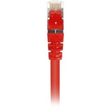 Sharkoon 0.25m Cat.6 S/FTP cavo di rete Rosso 0,25 m Cat6 S/FTP (S-STP) rosso, 0,25 m, Cat6, S/FTP (S-STP), RJ-45, RJ-45