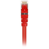 Sharkoon 4044951014903 cavo di rete Grigio 0,5 m Cat6 S/FTP (S-STP) rosso, 0,5 m, Cat6, S/FTP (S-STP), RJ-45, RJ-45