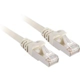 Sharkoon RJ45 Cat.6 cavo di rete Grigio 0,25 m Cat6 S/FTP (S-STP) grigio, 0,25 m, Cat6, S/FTP (S-STP), RJ-45, RJ-45