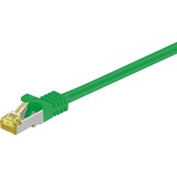 goobay 91568 cavo di rete Verde 0,25 m Cat7 S/FTP (S-STP) verde, 0,25 m, Cat7, S/FTP (S-STP), RJ-45, RJ-45