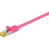 goobay 91569 cavo di rete Magenta 0,25 m Cat7 S/FTP (S-STP) fucsia, 0,25 m, Cat7, S/FTP (S-STP), RJ-45, RJ-45