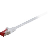 goobay 93506 cavo di rete Bianco 20 m Cat6 S/FTP (S-STP) bianco, 20 m, Cat6, S/FTP (S-STP), RJ-45, RJ-45