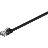 goobay 95387 cavo di rete Nero 5 m Cat6 U/UTP (UTP) Nero, 5 m, Cat6, U/UTP (UTP), RJ-45, RJ-45