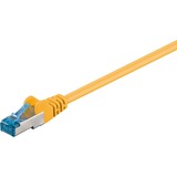 goobay Cavo patch RJ-45 Cat.6a S/FTP giallo