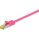 goobay RJ-45 CAT7 3m cavo di rete Magenta S/FTP (S-STP) fucsia, 3 m, Cat7, S/FTP (S-STP), RJ-45, RJ-45