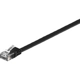 goobay V-UTP6005S-FLAT cavo di rete Nero 0,5 m Cat6 U/UTP (UTP) Nero, 0,5 m, Cat6, U/UTP (UTP), RJ-45, RJ-45, Nero