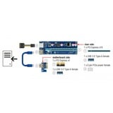 DeLOCK 41426 scheda di interfaccia e adattatore Interno PCI, PCIe, USB 3.2 Gen 1 (3.1 Gen 1) PCI, PCI, PCIe, USB 3.2 Gen 1 (3.1 Gen 1), Cina, 0,8 Gbit/s, 43,5 mm, 128,2 mm