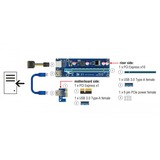 DeLOCK 41426 scheda di interfaccia e adattatore Interno PCI, PCIe, USB 3.2 Gen 1 (3.1 Gen 1), Scheda di montaggio PCI, PCI, PCIe, USB 3.2 Gen 1 (3.1 Gen 1), Cina, 0,8 Gbit/s, 43,5 mm, 128,2 mm