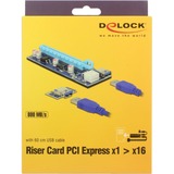 DeLOCK 41426 scheda di interfaccia e adattatore Interno PCI, PCIe, USB 3.2 Gen 1 (3.1 Gen 1), Scheda di montaggio PCI, PCI, PCIe, USB 3.2 Gen 1 (3.1 Gen 1), Cina, 0,8 Gbit/s, 43,5 mm, 128,2 mm