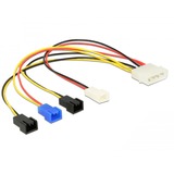 DeLOCK 85516 cavo di alimentazione interno 0,2 m 0,2 m, Molex (4-pin), Maschio, Maschio, Dritto, Dritto