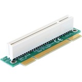 DeLOCK Riser PCI scheda di interfaccia e adattatore Interno, Scheda di montaggio PC Card 32-bit, PCI, PC, PC, 1U