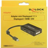 DeLOCK 0.16m DisplayPort/Displayport + HDMI + DVI 0,16 m Mini DisplayPort DisplayPort + DVI + HDMI Nero Nero, 0,16 m, Mini DisplayPort, DisplayPort + DVI + HDMI, Maschio, Femmina, 1920 x 1200 Pixel