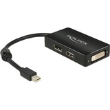 DeLOCK 0.16m DisplayPort/Displayport + HDMI + DVI 0,16 m Mini DisplayPort DisplayPort + DVI + HDMI Nero Nero, 0,16 m, Mini DisplayPort, DisplayPort + DVI + HDMI, Maschio, Femmina, 1920 x 1200 Pixel