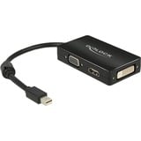 DeLOCK 0.16m DisplayPort/VGA + HDMI + DVI 0,16 m Mini DisplayPort VGA (D-Sub)+ HDMI + DVI Nero Nero, 0,16 m, Mini DisplayPort, VGA (D-Sub)+ HDMI + DVI, Maschio, Femmina, 1920 x 1200 Pixel