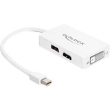 DeLOCK 61768 cavo e adattatore video 0,24 m Mini DisplayPort DisplayPort + DVI + HDMI Bianco bianco, 0,24 m, Mini DisplayPort, DisplayPort + DVI + HDMI, Maschio, Femmina, Bianco