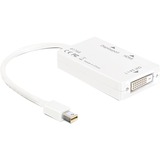 DeLOCK 61768 cavo e adattatore video 0,24 m Mini DisplayPort DisplayPort + DVI + HDMI Bianco bianco, 0,24 m, Mini DisplayPort, DisplayPort + DVI + HDMI, Maschio, Femmina, Bianco