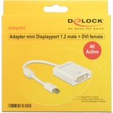 DeLOCK 62604 cavo e adattatore video 0,2 m Mini DisplayPort DVI-I Bianco bianco, 0,2 m, Mini DisplayPort, DVI-I, Maschio, Femmina, Oro
