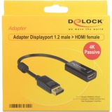 DeLOCK 62609 cavo e adattatore video 0,2 m DisplayPort HDMI Nero Nero, 0,2 m, DisplayPort, HDMI, Maschio, Femmina, Dritto