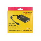 DeLOCK 63925 ripartitore video Nero, USB Type-C, 3840 x 2160 Pixel, Nero, 60 Hz, 0,13 m, Windows 10,Windows 7,Windows 8.1