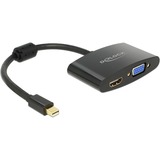 DeLOCK 65553 cavo e adattatore video 0,18 m Mini DisplayPort HDMI + VGA (D-Sub) Nero Nero, 0,18 m, Mini DisplayPort, HDMI + VGA (D-Sub), Maschio, Femmina, 1920 x 1200 Pixel