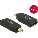 DeLOCK 65581 adattatore per inversione del genere dei cavi mini Displayport 1.2 HDMI Nero Nero, mini Displayport 1.2, HDMI, Nero