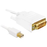 DeLOCK 82918 cavo e adattatore video 2 m mini Displayport Bianco bianco, 2 m, mini Displayport, Oro, Bianco, Maschio/Maschio