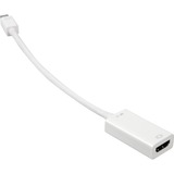 Sharkoon 0.15m, Mini DisplayPort/HDMI 0,15 m Bianco bianco, Mini DisplayPort/HDMI, 0,15 m, Mini DisplayPort, HDMI, Maschio, Femmina, Oro