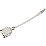 Brother PA-SCA001 cavo seriale Beige DB9M RJ25 Beige, DB9M, RJ25, Maschio, Maschio, Nichel