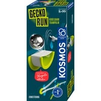 KOSMOS 620974, Traccia a sfera