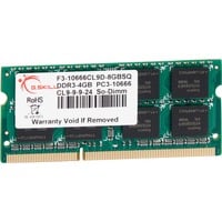 G.Skill 4GB DDR3-1066 SQ MAC memoria 1 x 4 GB 1066 MHz 4 GB, 1 x 4 GB, DDR3, 1066 MHz, 204-pin SO-DIMM, Vendita al dettaglio