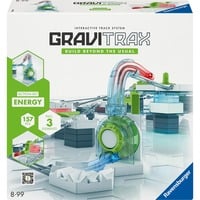 Ravensburger 27482, Ferrovia 