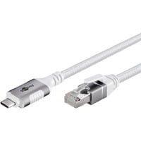 goobay 74176, Scheda di rete bianco