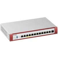 Zyxel USGFLEX500H-EU0101F, Firewall