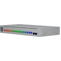 Ubiquiti USW-Pro-Max-16-POE, Interruttore 