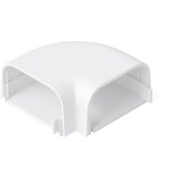 Ubiquiti UACC-CRE, Canale via cavo bianco