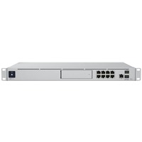 Ubiquiti UDM-SE, Router