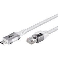 goobay 74177, Scheda di rete bianco