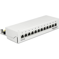 DeLOCK 87679 pezzo di pannello, Patch Panel bianco, RJ-45, Bianco, Metallo, Montaggio a muro, 218 mm, 44,2 mm