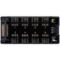 Noctua NA-FH1, Controllo ventola 