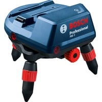Bosch RM3 Professional, Supporto turchese