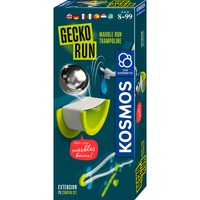 KOSMOS 617301, Traccia a sfera