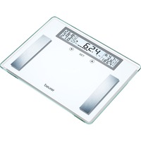 BG 51 XXL, Scala BG 51 XXL, Scala