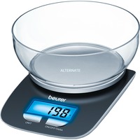 KS 25, Bilancia da cucina KS 25, Bilancia da cucina