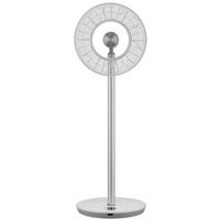 Termozeta TZAZTN01, Ventilatore titanio